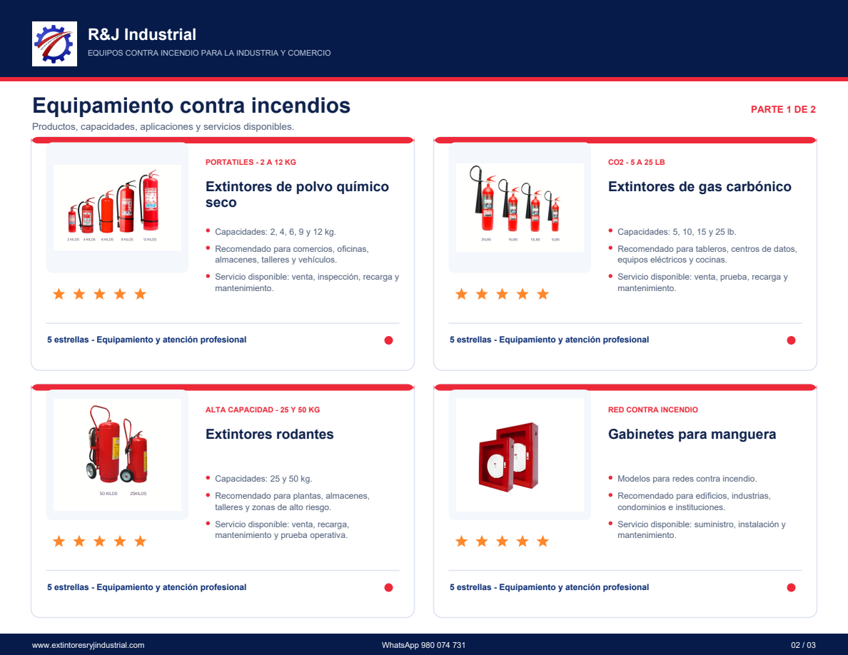 Página de productos del catálogo de R&J Industrial